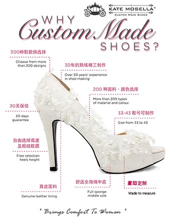 Why Custom Made Shoes at Kate Mosella